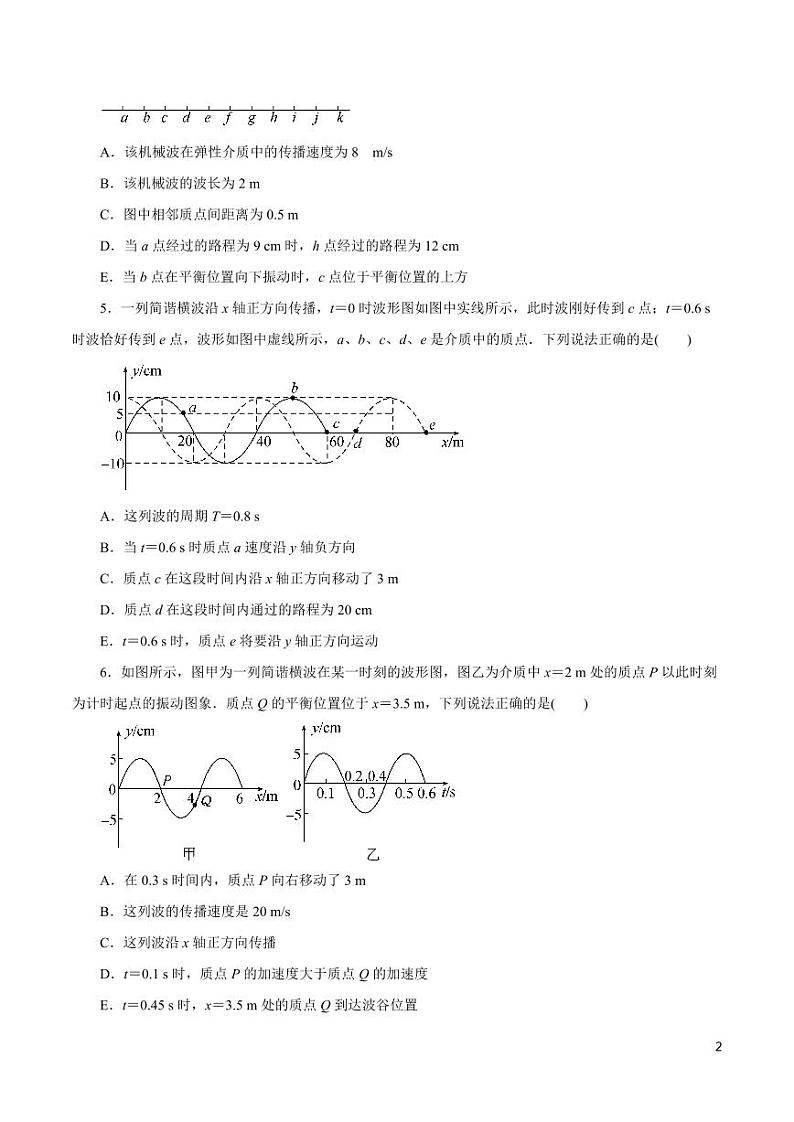高中物理-专题14 机械振动与机械波（原卷+解析版）第2页