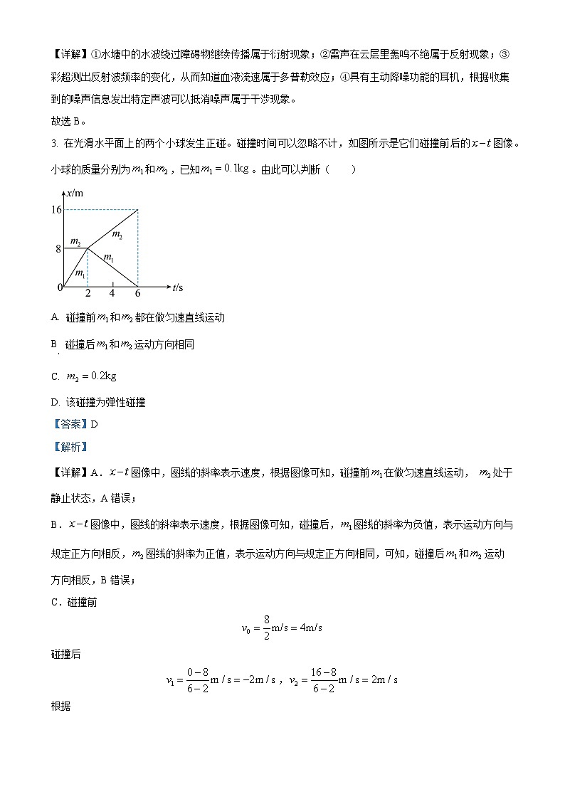 安徽省合肥市六校联盟2023-2024学年高二下学期期中联考物理试卷（Word版附解析）02