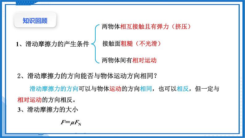 高中物理课件（人教版2019必修第一册）3.2.2 静摩擦力(课件)第3页