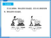高中物理课件（人教版2019必修第一册）4.2 实验：探究加速度与力、质量的关系(课件)