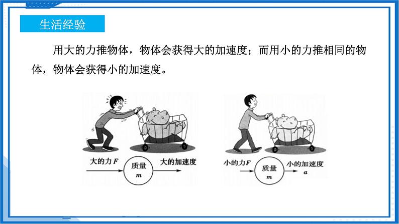 高中物理课件（人教版2019必修第一册）4.2 实验：探究加速度与力、质量的关系(课件)03