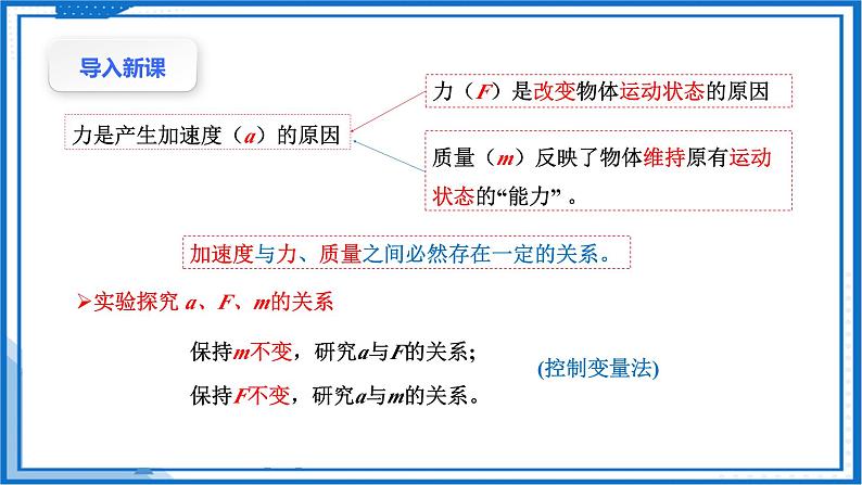 高中物理课件（人教版2019必修第一册）4.2 实验：探究加速度与力、质量的关系(课件)07