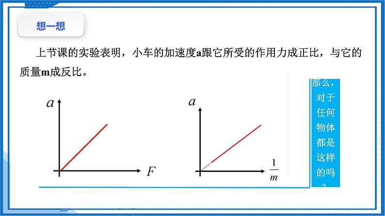 高中物理课件（人教版2019必修第一册）4.3 牛顿第二定律(课件)04