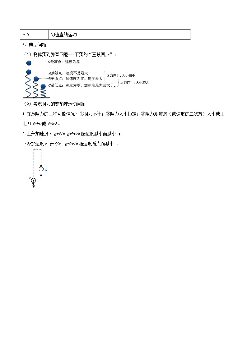 高考物理一轮复习专题3.3牛顿运动定律应用-过程问题(原卷版+解析)第2页