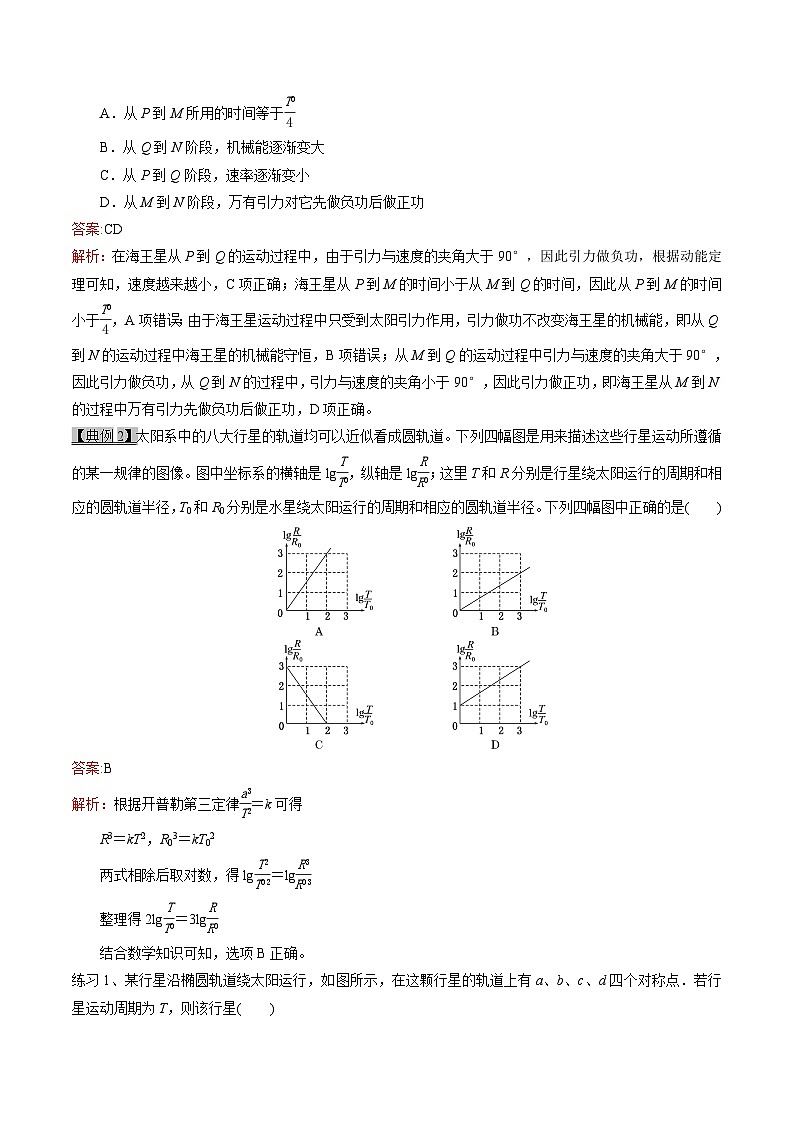 高考物理一轮复习专题5,1万有引力定律-(原卷版+解析)第2页