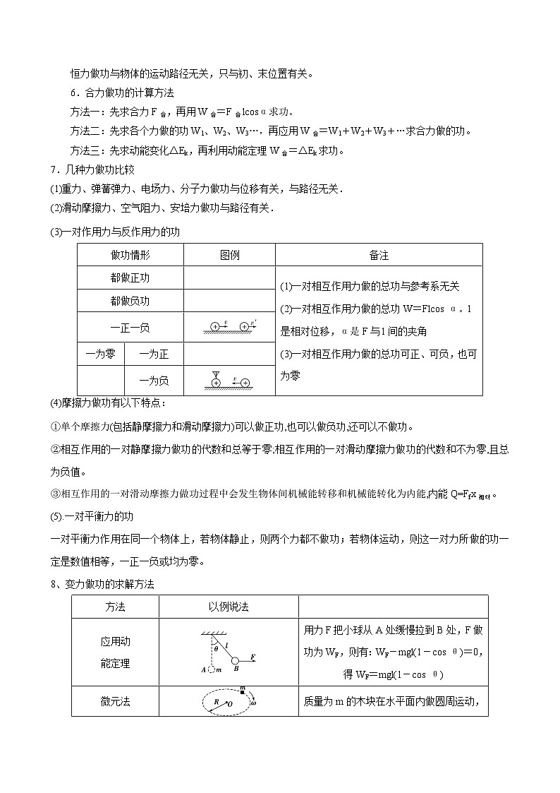 高考物理一轮复习专题6.1机械能守恒定律--功、功率和机车启动问题-(原卷版+解析)第2页