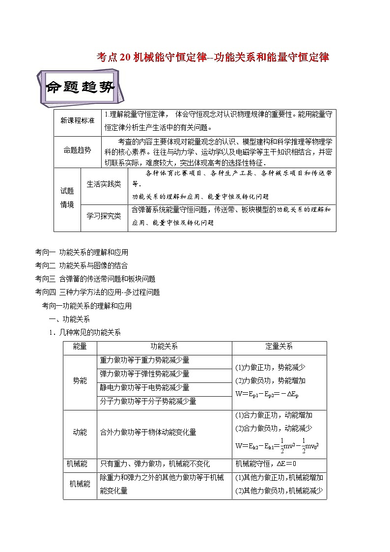 高考物理一轮复习专题6.4机械能守恒定律--功能关系和能量守恒定律-(原卷版+解析)01