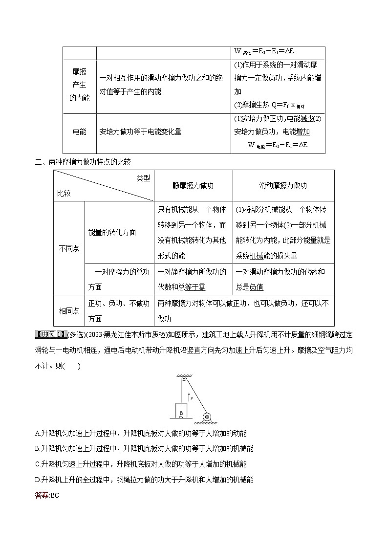 高考物理一轮复习专题6.4机械能守恒定律--功能关系和能量守恒定律-(原卷版+解析)02