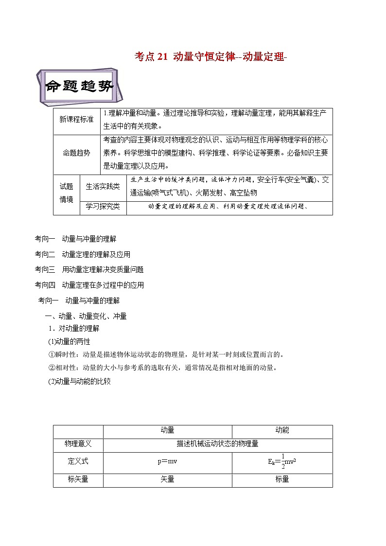 高考物理一轮复习专题7.1动量守恒定律--动量定理-(原卷版+解析)第1页