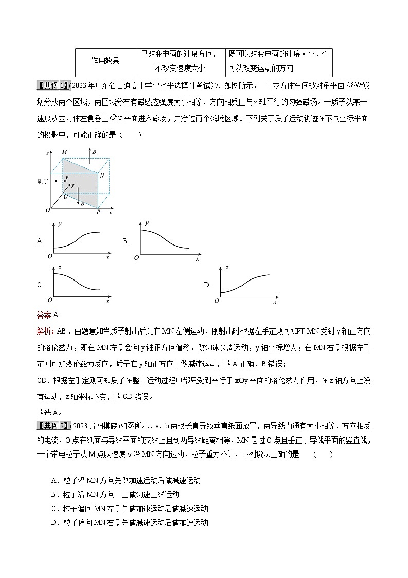 高考物理一轮复习专题10.2磁场--带电粒子在匀强磁场中的运动(原卷版+解析)第2页