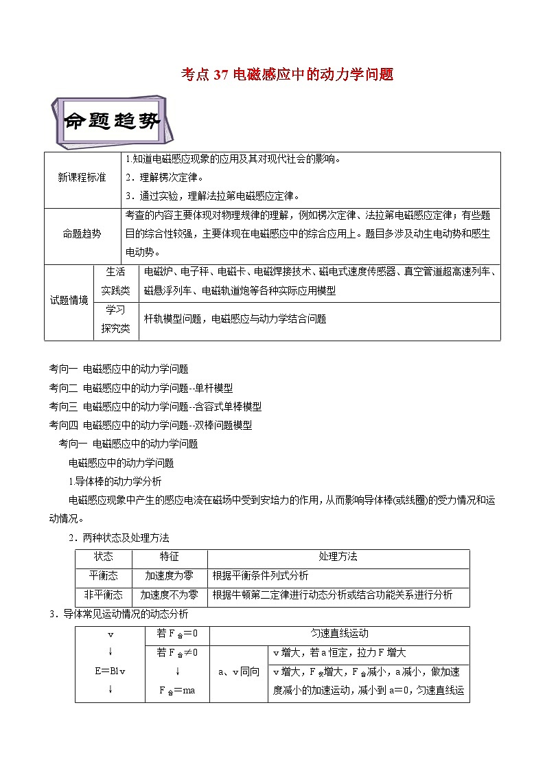 高考物理一轮复习专题11.3电磁感应--电磁感应中的动力学问题-(原卷版+解析)01