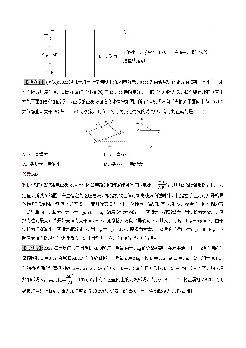 高考物理一轮复习专题11.3电磁感应--电磁感应中的动力学问题-(原卷版+解析)02