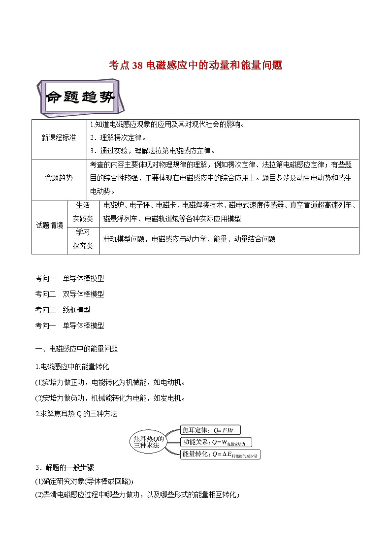 高考物理一轮复习专题11.4电磁感应--电磁感应中的动量和能量问题(原卷版+解析)第1页