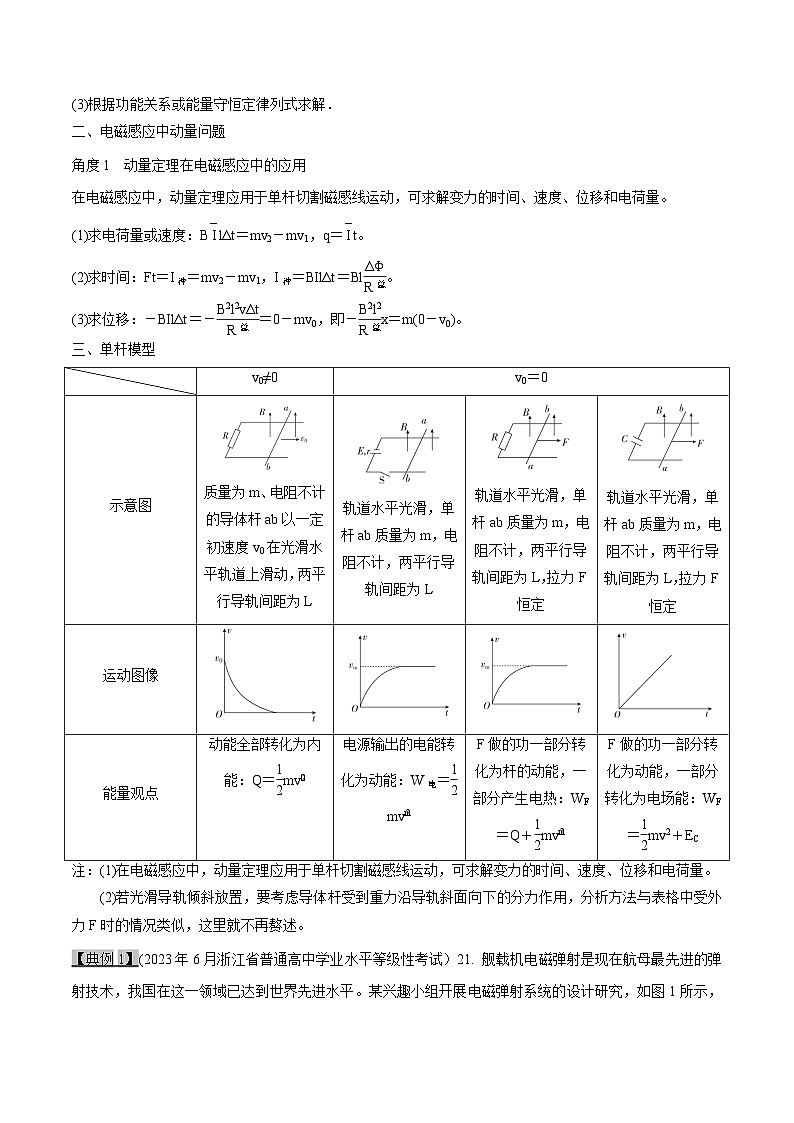 高考物理一轮复习专题11.4电磁感应--电磁感应中的动量和能量问题(原卷版+解析)第2页