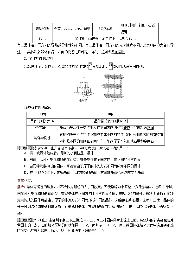 高考物理一轮复习专题13.2热学-固体、液体和气体的性质(原卷版+解析)第2页