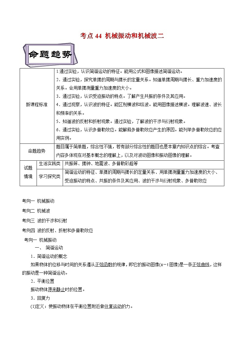 高考物理一轮复习专题14.1机械振动和机械波一(原卷版+解析)01