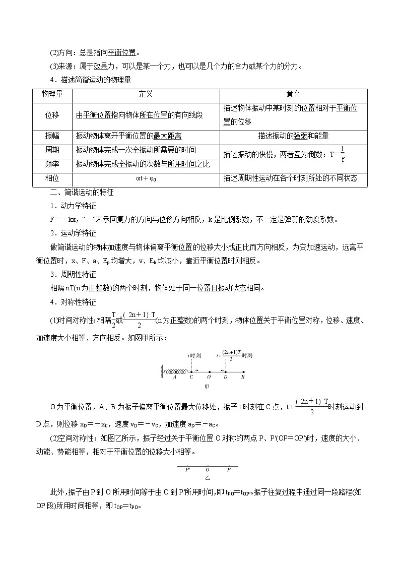 高考物理一轮复习专题14.1机械振动和机械波一(原卷版+解析)02