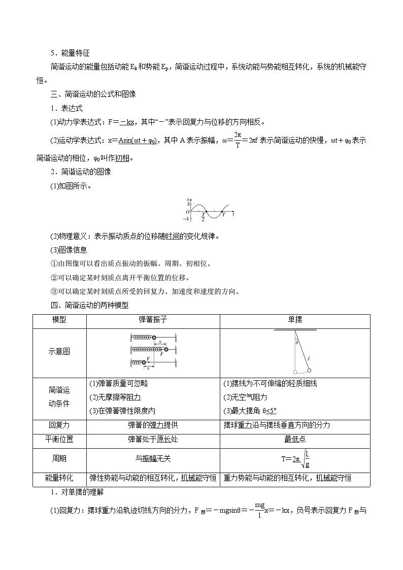 高考物理一轮复习专题14.1机械振动和机械波一(原卷版+解析)03