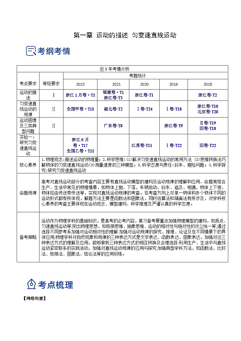 高考物理一轮复习讲练测(全国通用)1.4：实验一：研究匀变速直线运动(讲)(原卷版+解析)01