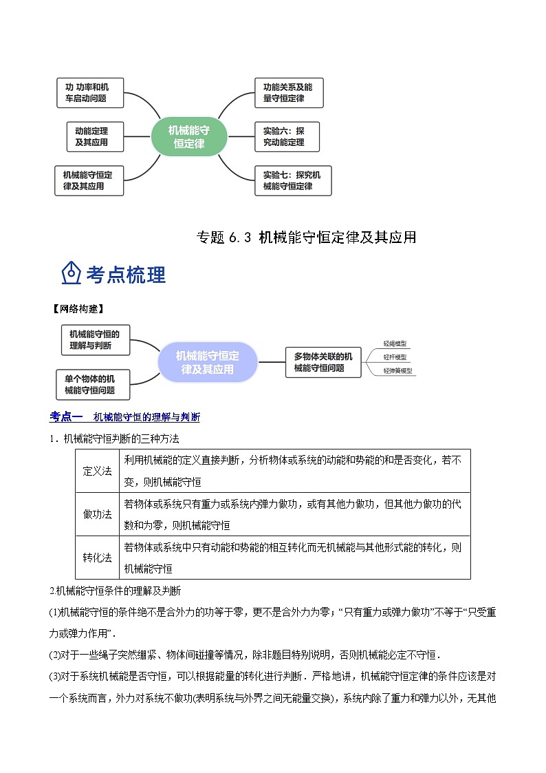 高考物理一轮复习讲练测(全国通用)6.3机械能守恒定律及其应用(讲)(原卷版+解析)02