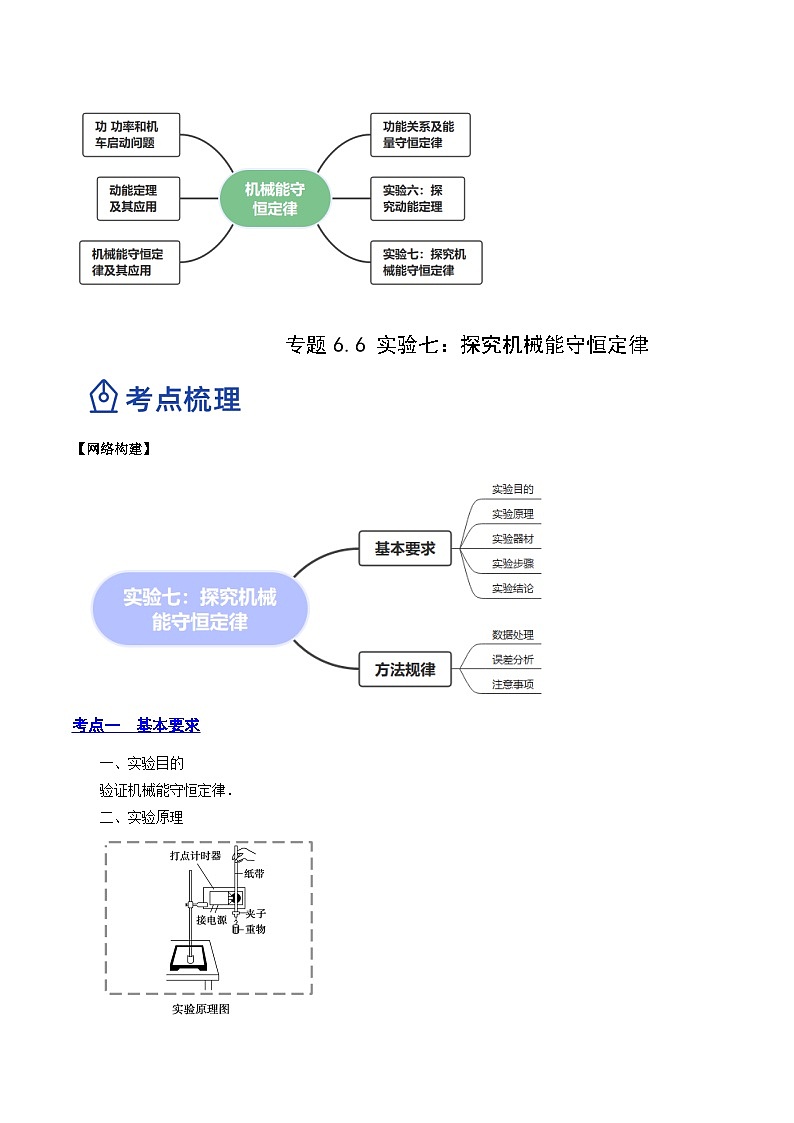 高考物理一轮复习讲练测(全国通用)6.6实验七：探究机械能守恒定律(讲)(原卷版+解析)02