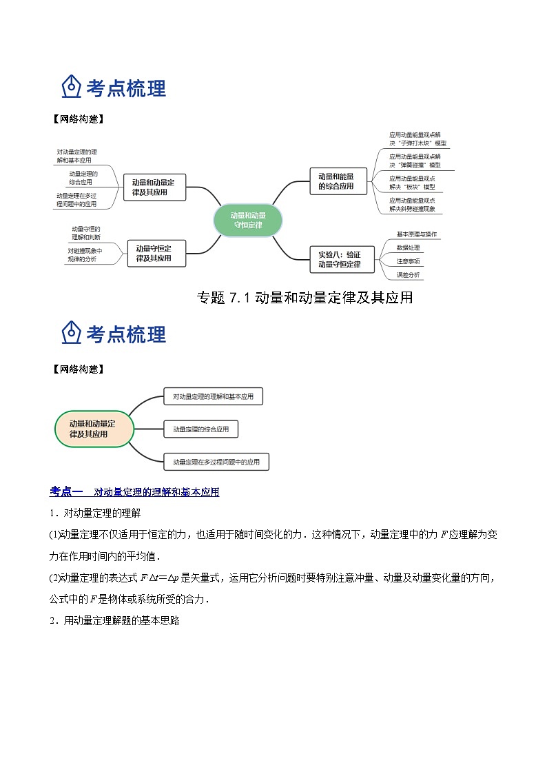 高考物理一轮复习讲练测(全国通用)7.1动量和动量定理及其应用(讲)(原卷版+解析)02