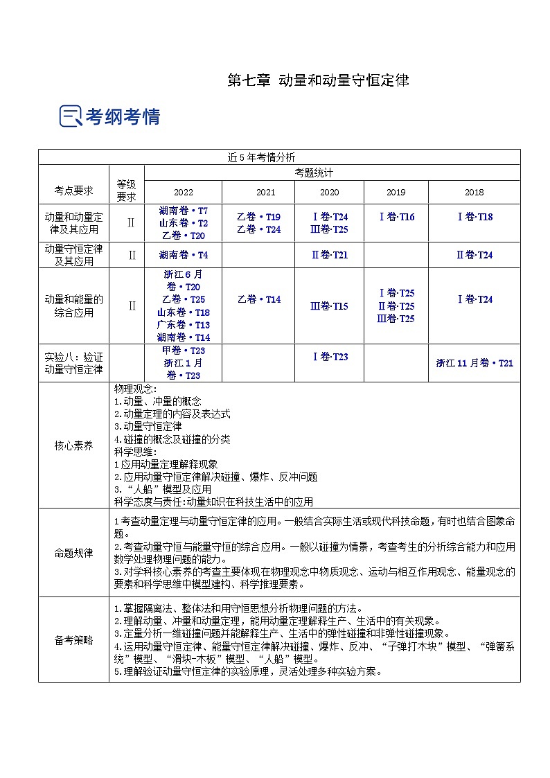 高考物理一轮复习讲练测(全国通用)7.3动量和能量的综合应用(讲)(原卷版+解析)01