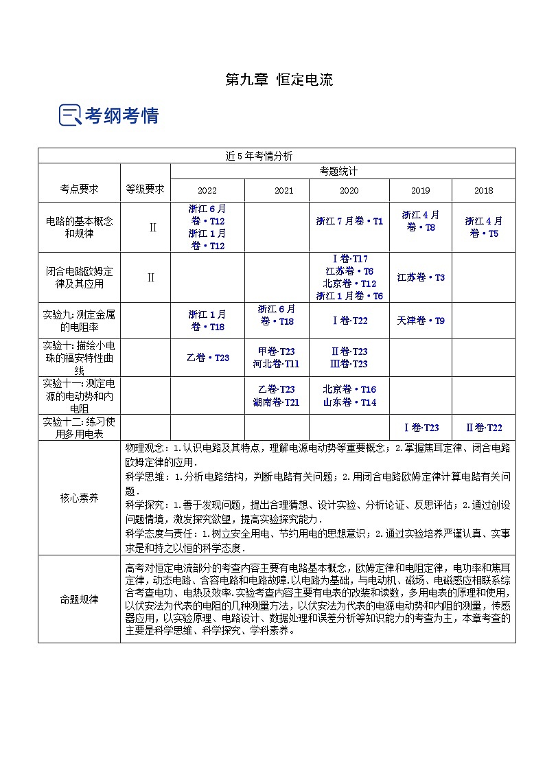 高考物理一轮复习讲练测(全国通用)9.6实验十二：练习使用多用电表(讲)(原卷版+解析)01
