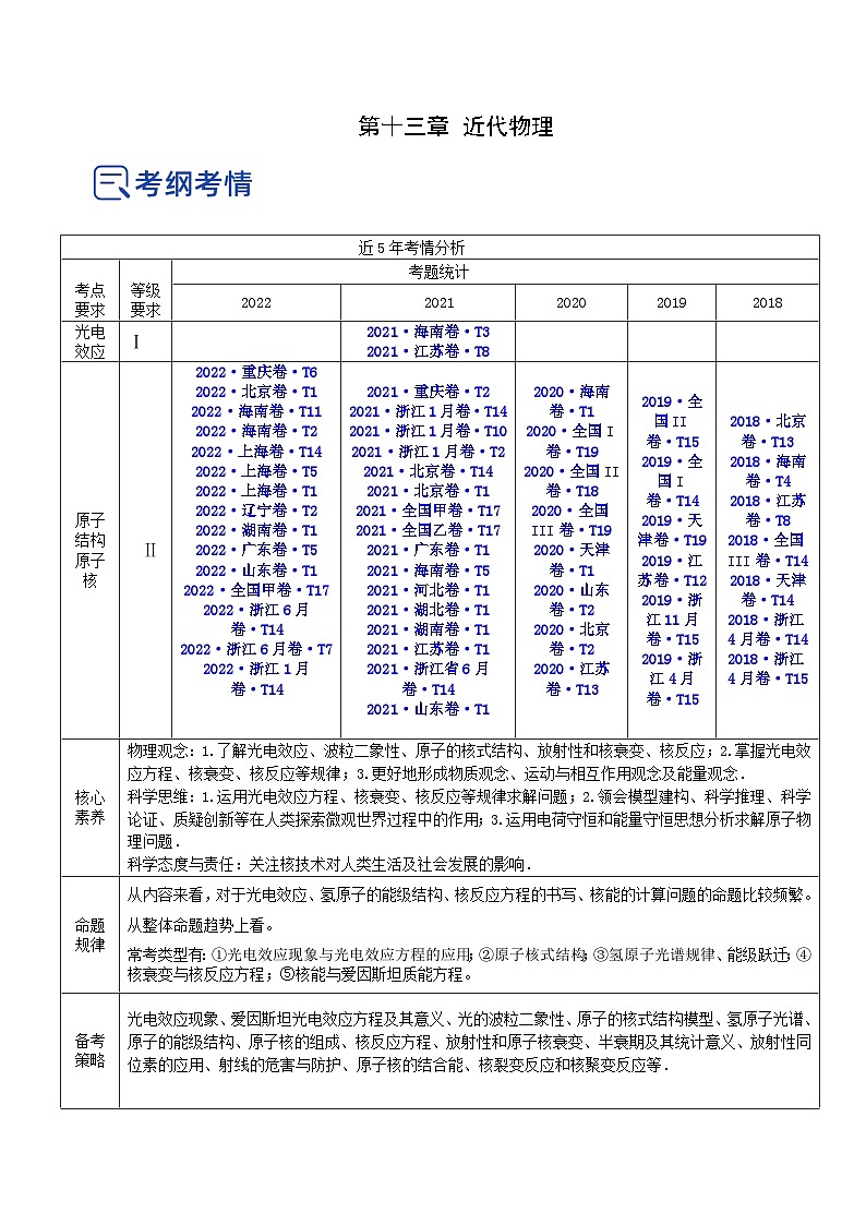 高考物理一轮复习讲练测(全国通用)13.1光电效应(讲)(原卷版+解析)01