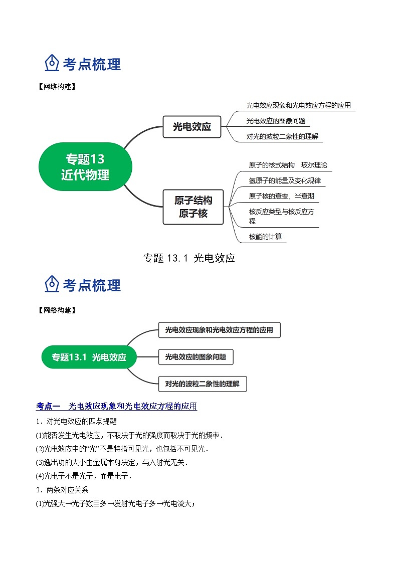 高考物理一轮复习讲练测(全国通用)13.1光电效应(讲)(原卷版+解析)02
