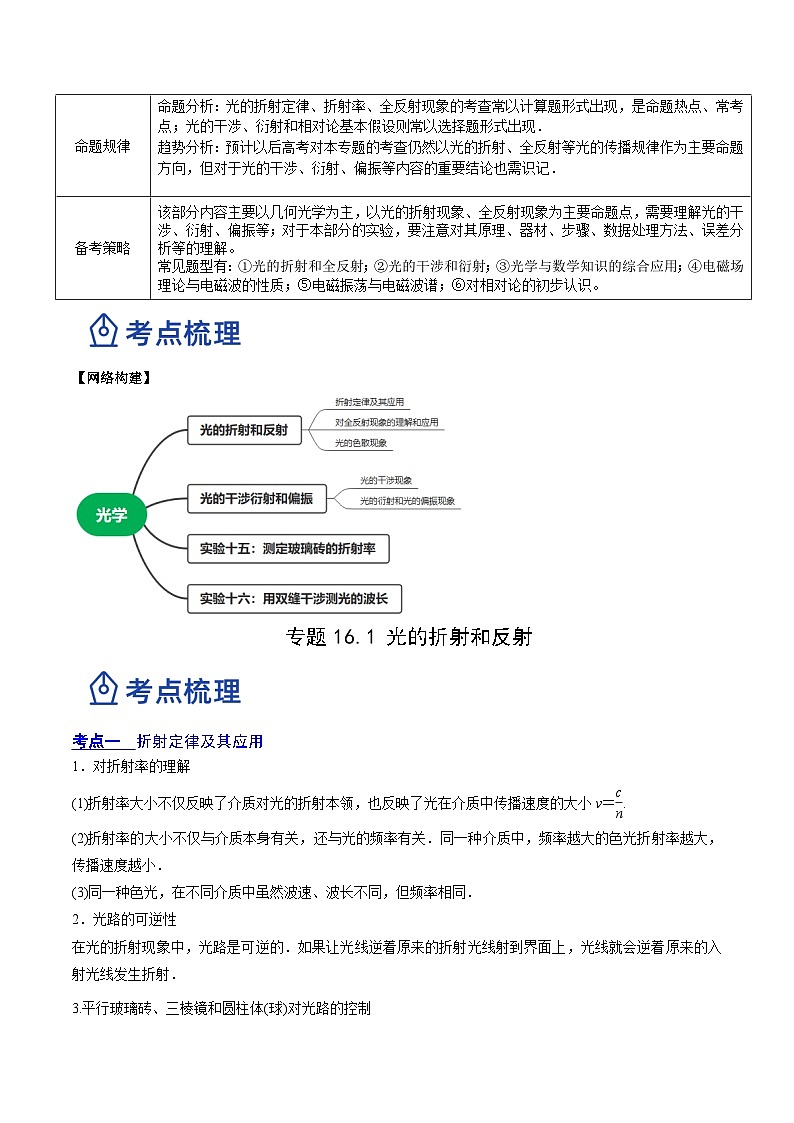 高考物理一轮复习讲练测(全国通用)16.1光的折射和全反射(讲)(原卷版+解析)02