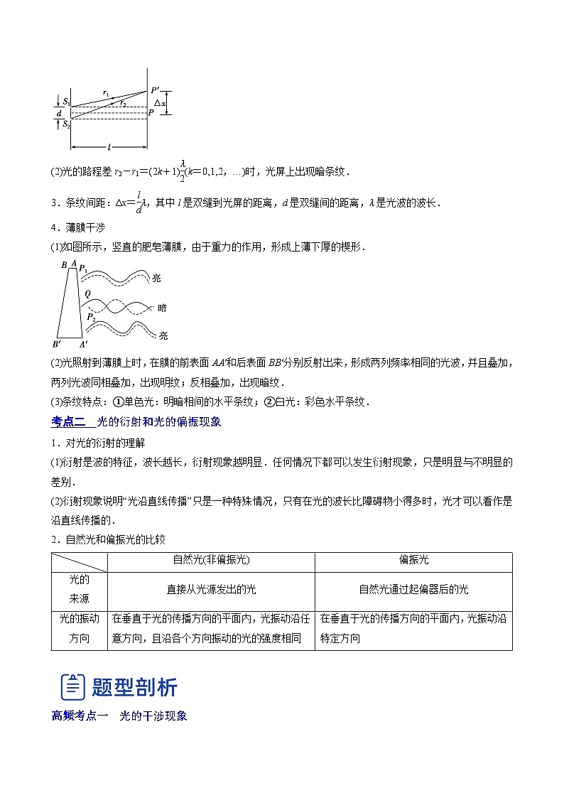 高考物理一轮复习讲练测(全国通用)16.2光的干涉、衍射和偏振(讲)(原卷版+解析)03