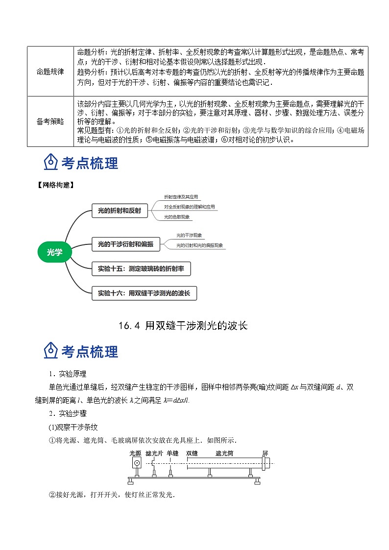 高考物理一轮复习讲练测(全国通用)16.4实验十六：用双缝干涉测光的波长(讲)(原卷版+解析)02