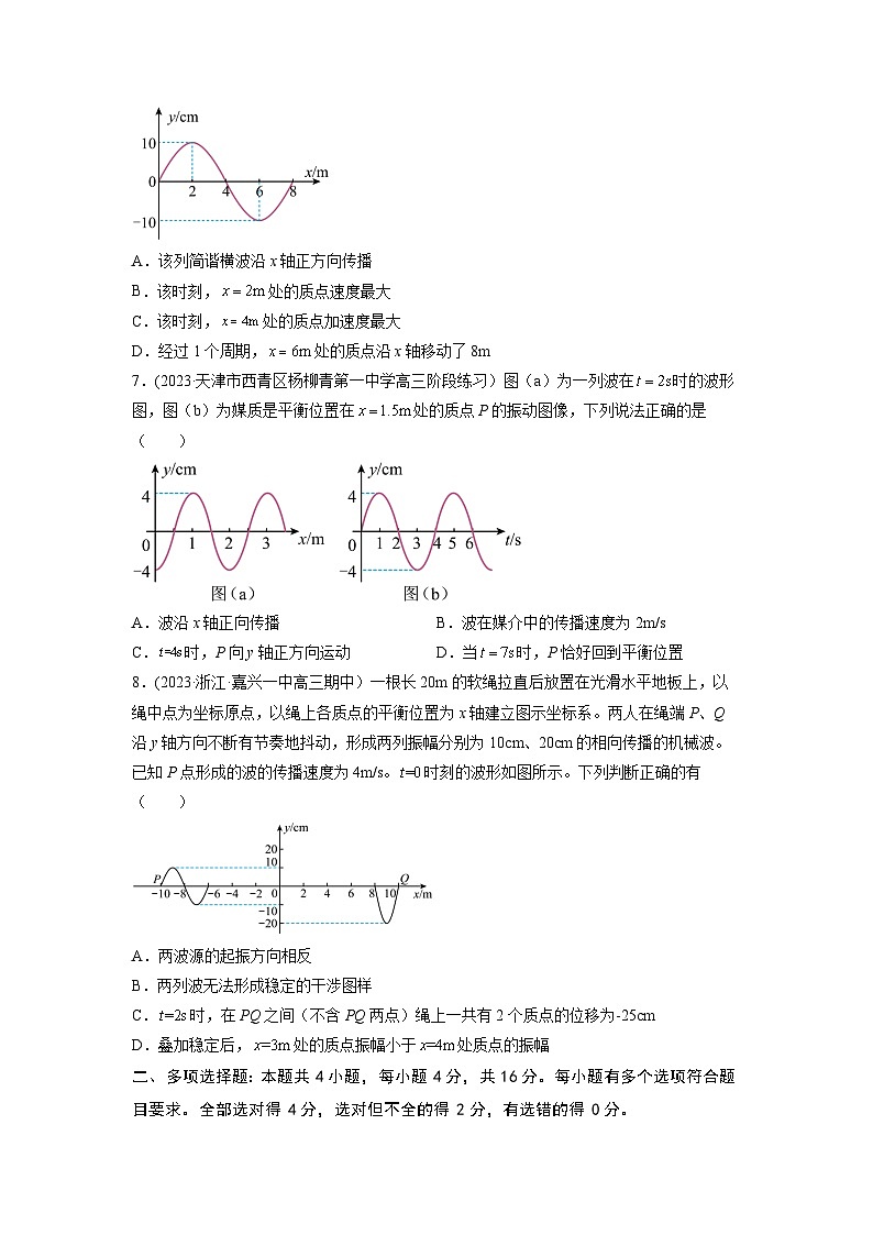 高考物理一轮复习讲练测(全国通用)第十五章机械振动机械波【测】(原卷版+解析)03