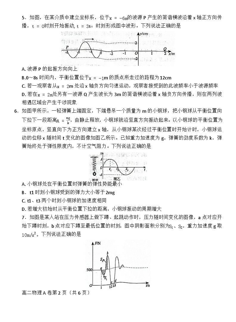 安徽省县中联盟2023-2024学年高二下学期7月期末联考物理试题02