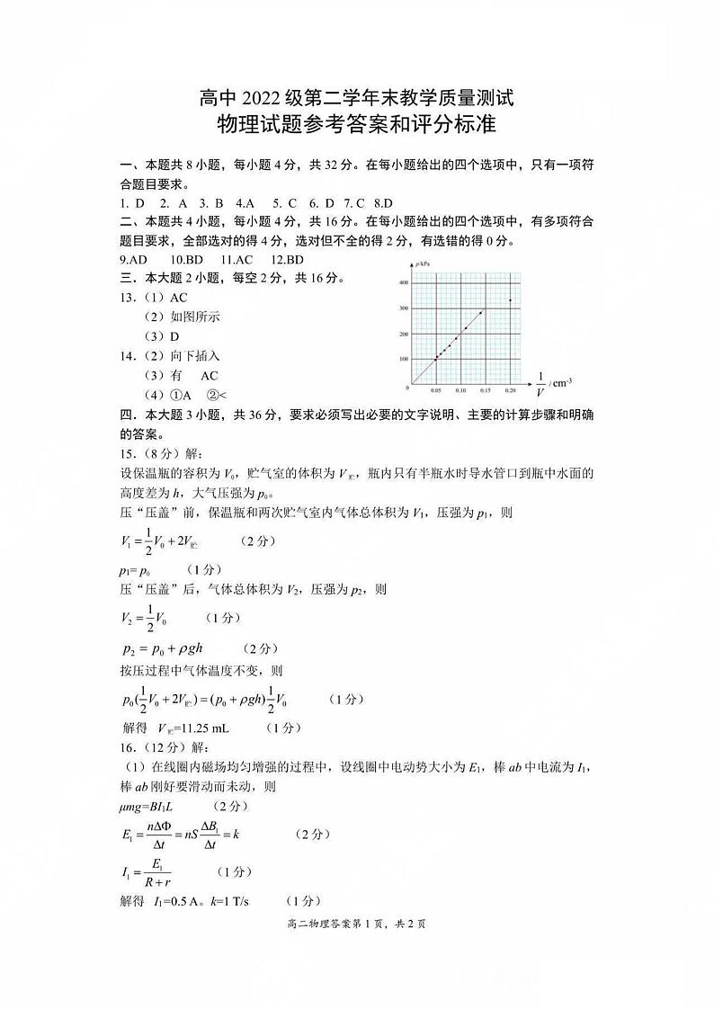 四川省绵阳市2023-2024学年高二下学期期末考试物理试题01