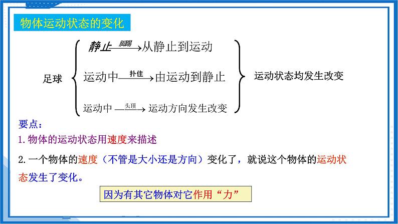 高中物理课件（人教版2019必修第一册）3.1.1力的概念(课件)05