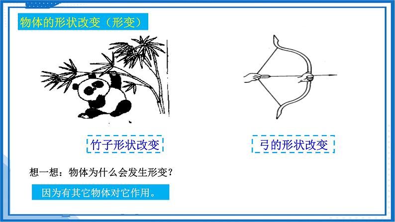 高中物理课件（人教版2019必修第一册）3.1.1力的概念(课件)08