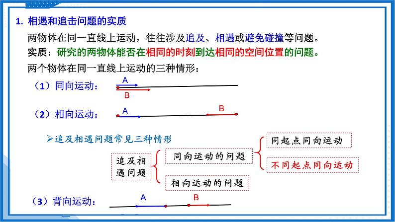 高中物理课件（人教版2019必修第一册）专题 相遇和追击问题(课件)05