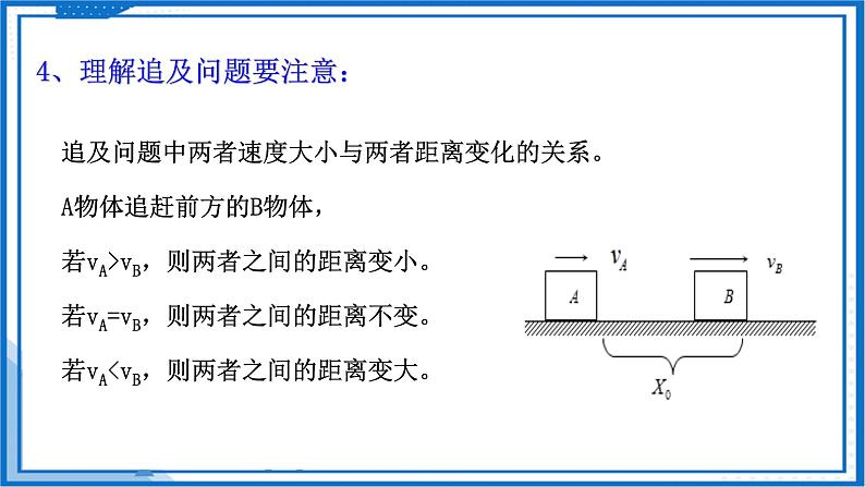 高中物理课件（人教版2019必修第一册）专题 相遇和追击问题(课件)08