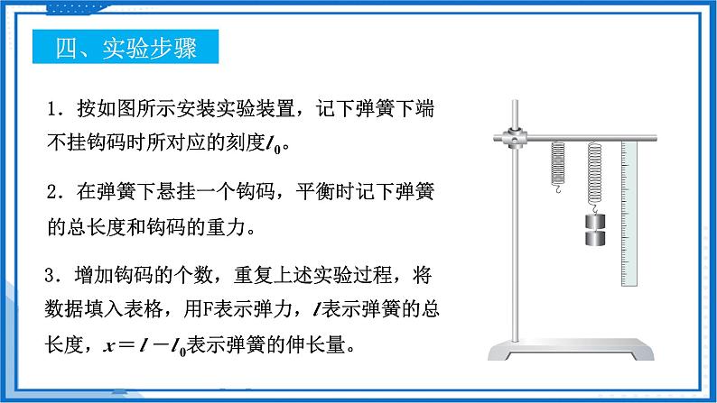 高中物理课件（人教版2019必修第一册）实验  探究弹簧弹力与伸长量的关系(课件)06