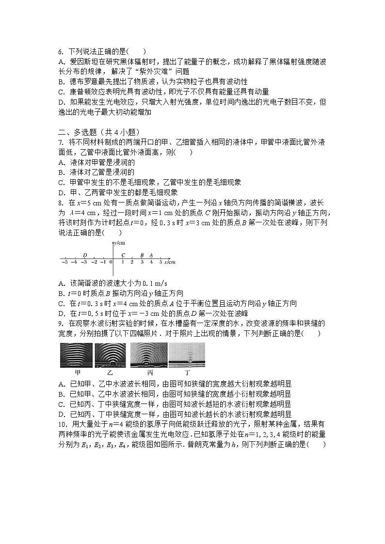 吉林省白城市实验高级中学2023-2024学年高二下学期7月期末考试物理试题02