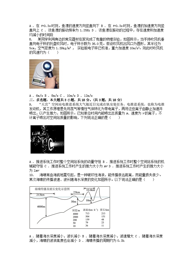 [物理]广东省佛山市顺德区14校2023-2024学年高二(下)联考期末试卷03