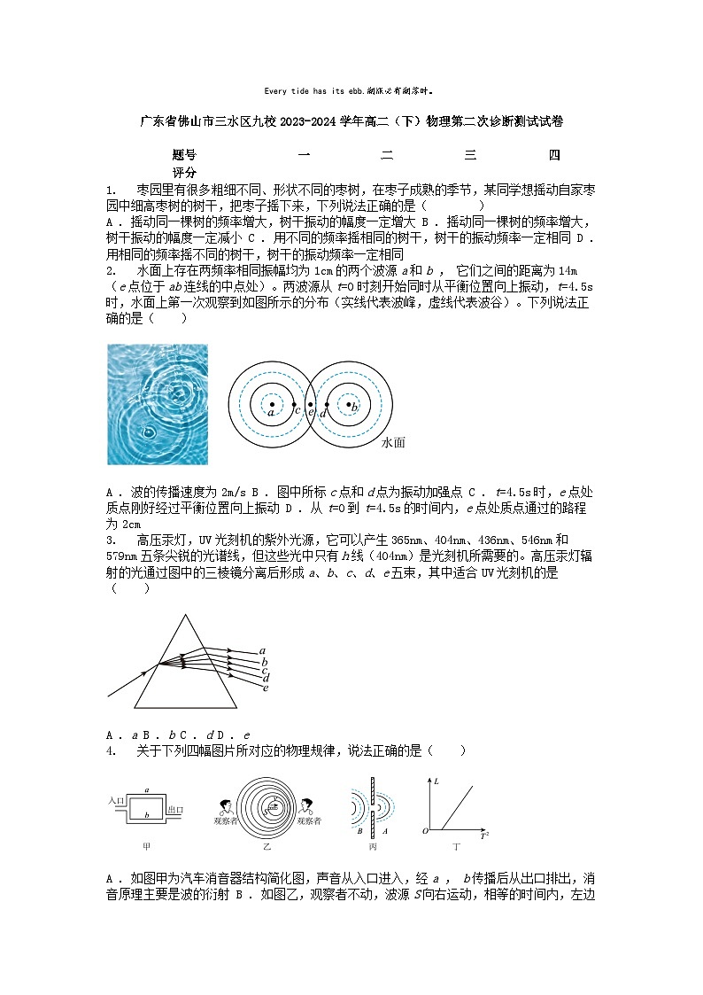 [物理]广东省佛山市三水区九校2023-2024学年高二(下)月考第二次诊断测试试卷01
