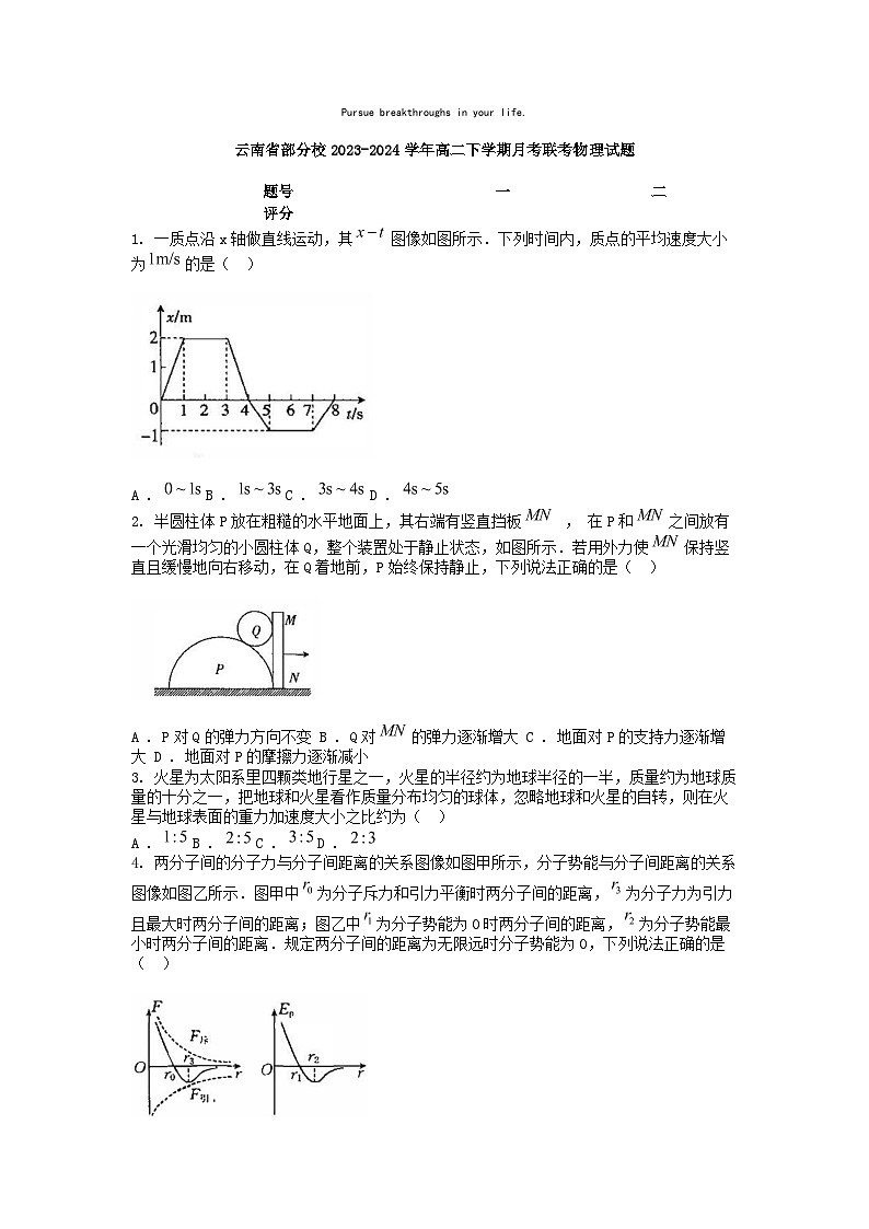 [物理]云南省部分校2023-2024学年高二下学期月考联考试题第1页