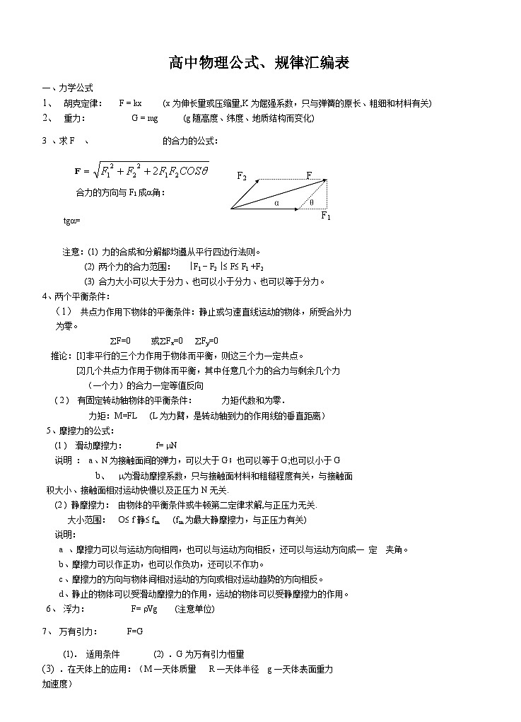 高考物理复习讲义高中物理公式汇编大全第1页