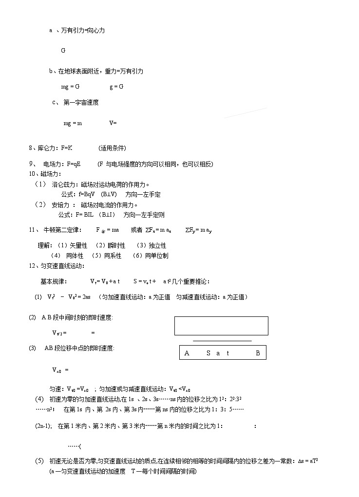 高考物理复习讲义高中物理公式汇编大全第2页