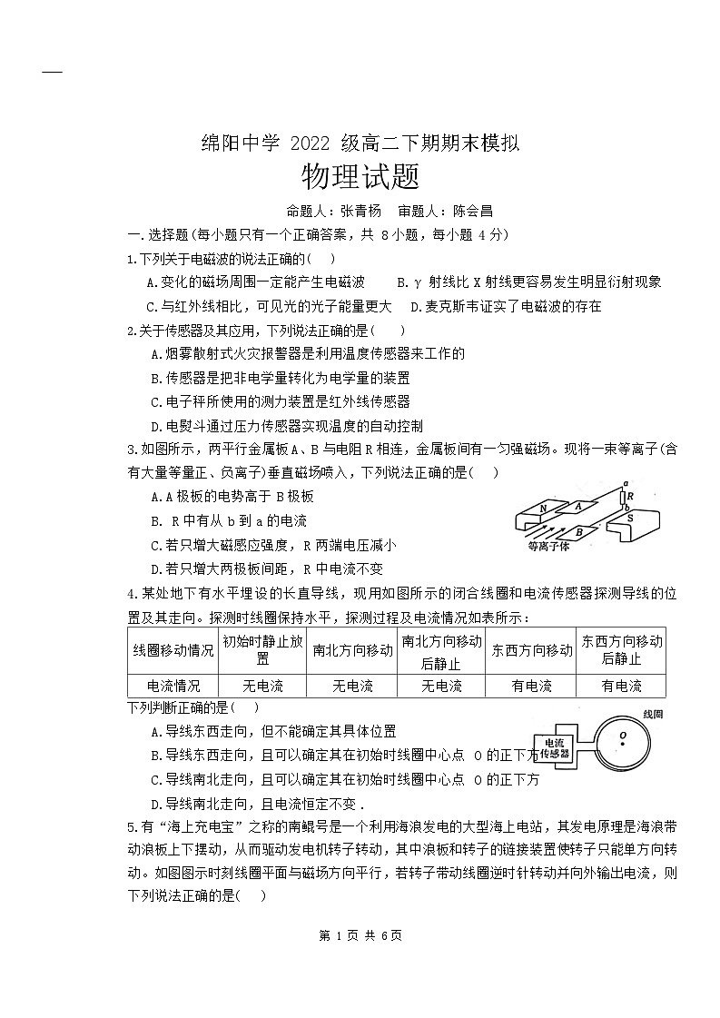 2024绵阳中学高二下学期期末模拟考试物理含答案01