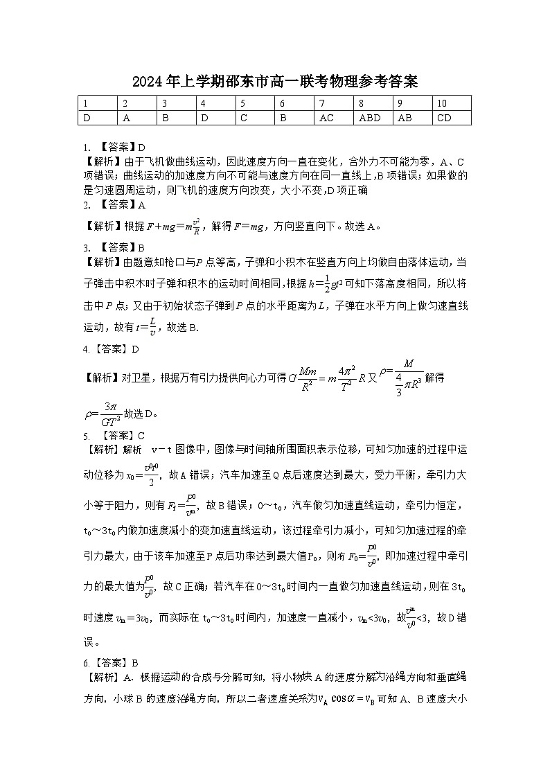 2024邵阳邵东高一下学期期末考试物理试题含答案01