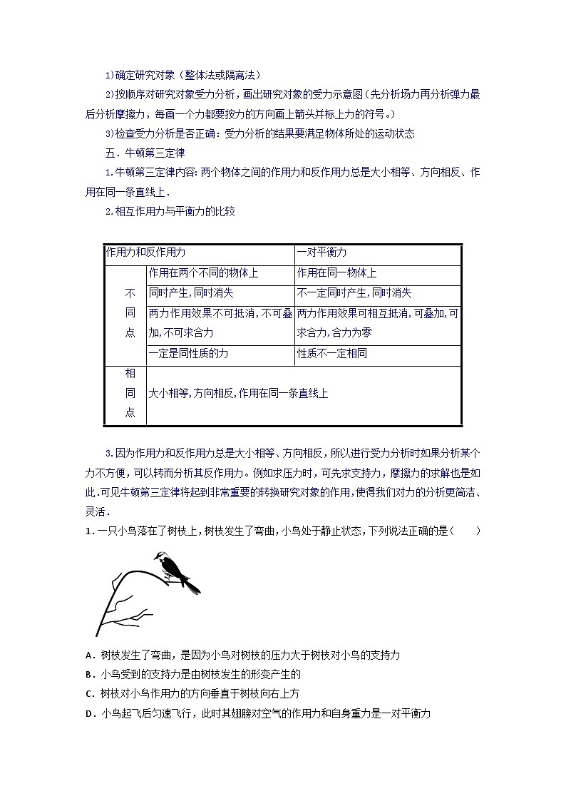 专题05 受力分析  整体与隔离法  牛顿第三定律-【暑假衔接】新高二物理暑假查漏补缺（全国通用）02